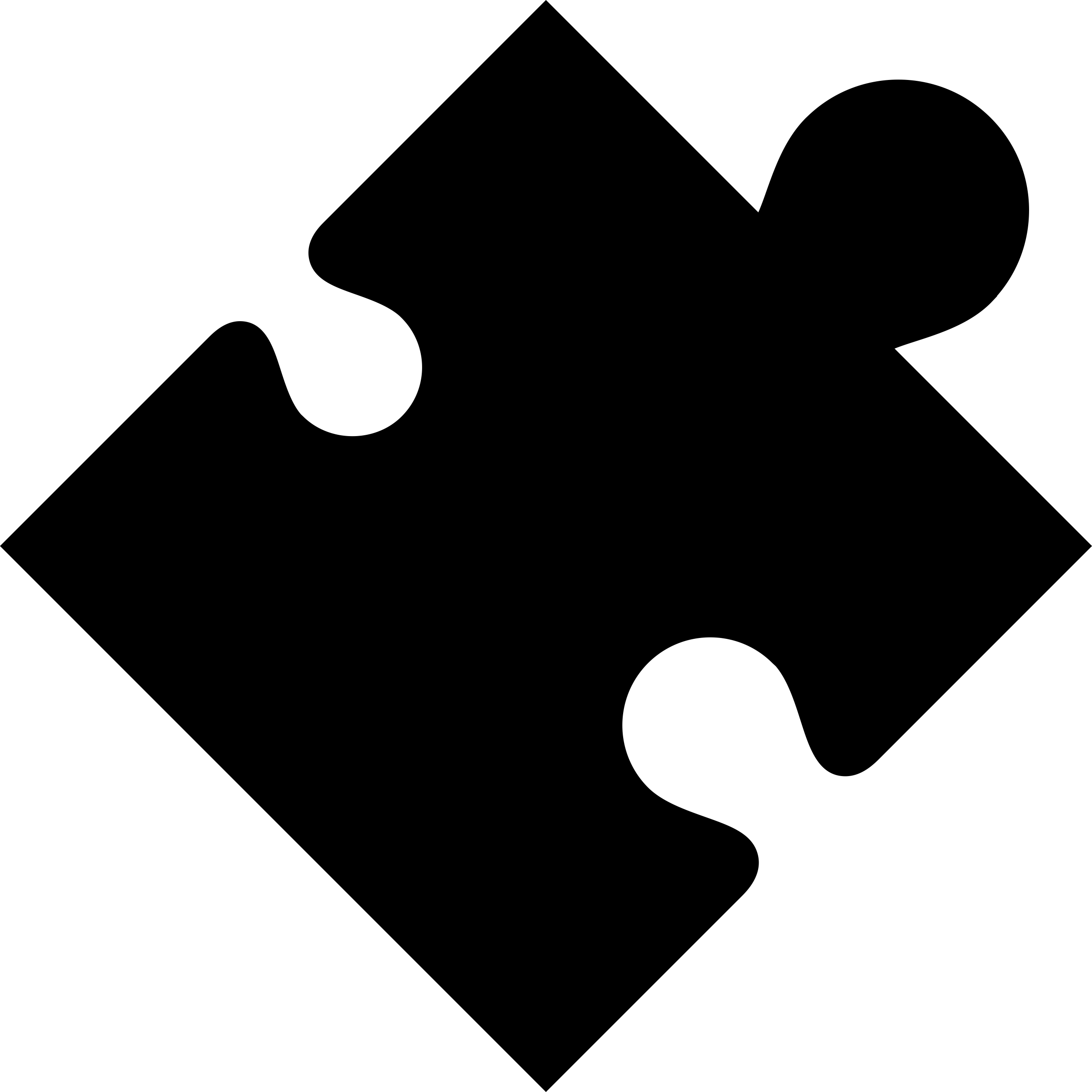 Puzzle Part Simple Line Art Svg Free Vectors